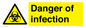 WN5940: Danger of infection