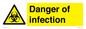 WN5940: Danger of infection