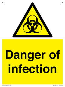 WN5940: Danger of infection