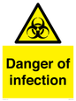 WN5940: Danger of infection