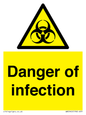 WN5940: Danger of infection