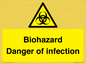 WN7022: Biohazard Danger of infection