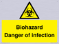 WN7022: Biohazard Danger of infection