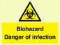 WN7022: Biohazard Danger of infection
