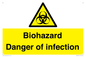 WN7022: Biohazard Danger of infection