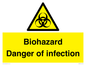 WN7022: Biohazard Danger of infection