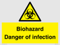 WN7022: Biohazard Danger of infection