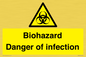 WN7022: Biohazard Danger of infection