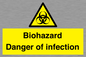 WN7022: Biohazard Danger of infection