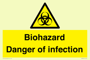 WN7022: Biohazard Danger of infection