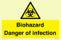 WN7022: Biohazard Danger of infection