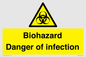 WN7022: Biohazard Danger of infection