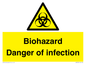 WN7022: Biohazard Danger of infection