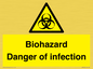 WN7022: Biohazard Danger of infection