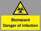 WN7022: Biohazard Danger of infection