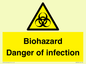 WN7022: Biohazard Danger of infection