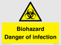 WN7022: Biohazard Danger of infection