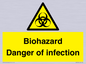 WN7022: Biohazard Danger of infection