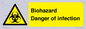 WN7022: Biohazard Danger of infection