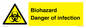 WN7022: Biohazard Danger of infection