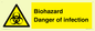 WN7022: Biohazard Danger of infection