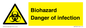 WN7022: Biohazard Danger of infection