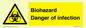 WN7022: Biohazard Danger of infection