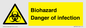 WN7022: Biohazard Danger of infection