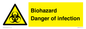 WN7022: Biohazard Danger of infection