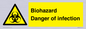 WN7022: Biohazard Danger of infection