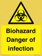 WN7022: Biohazard Danger of infection