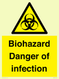 WN7022: Biohazard Danger of infection
