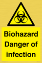 WN7022: Biohazard Danger of infection