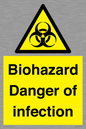 WN7022: Biohazard Danger of infection