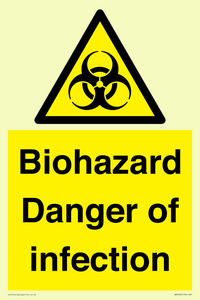 WN7022: Biohazard Danger of infection