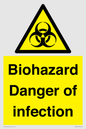 WN7022: Biohazard Danger of infection