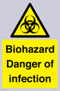 WN7022: Biohazard Danger of infection