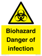WN7022: Biohazard Danger of infection