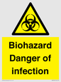 WN7022: Biohazard Danger of infection