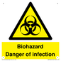 WN7022: Biohazard Danger of infection