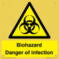 WN7022: Biohazard Danger of infection