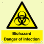 WN7022: Biohazard Danger of infection