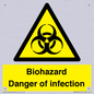 WN7022: Biohazard Danger of infection