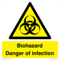 WN7022: Biohazard Danger of infection