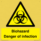 WN7022: Biohazard Danger of infection