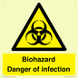 WN7022: Biohazard Danger of infection