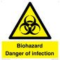 WN7022: Biohazard Danger of infection