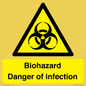 WN7022: Biohazard Danger of infection