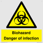 WN7022: Biohazard Danger of infection
