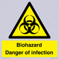 WN7022: Biohazard Danger of infection